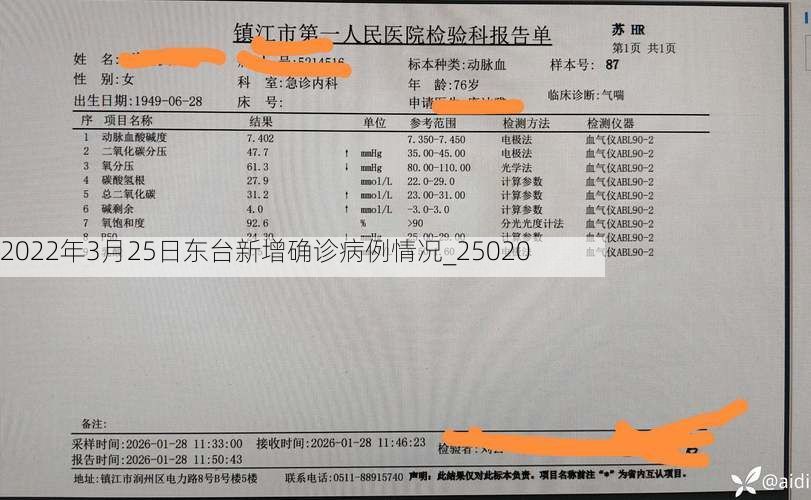 2022年3月25日东台新增确诊病例情况_25020