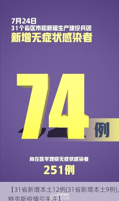 【31省新增本土12例(31省新增本土9例)，特克斯疫情引关注】