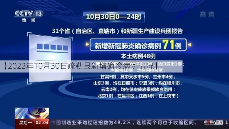 【2022年10月30日疏勒县新增确诊病例情况】