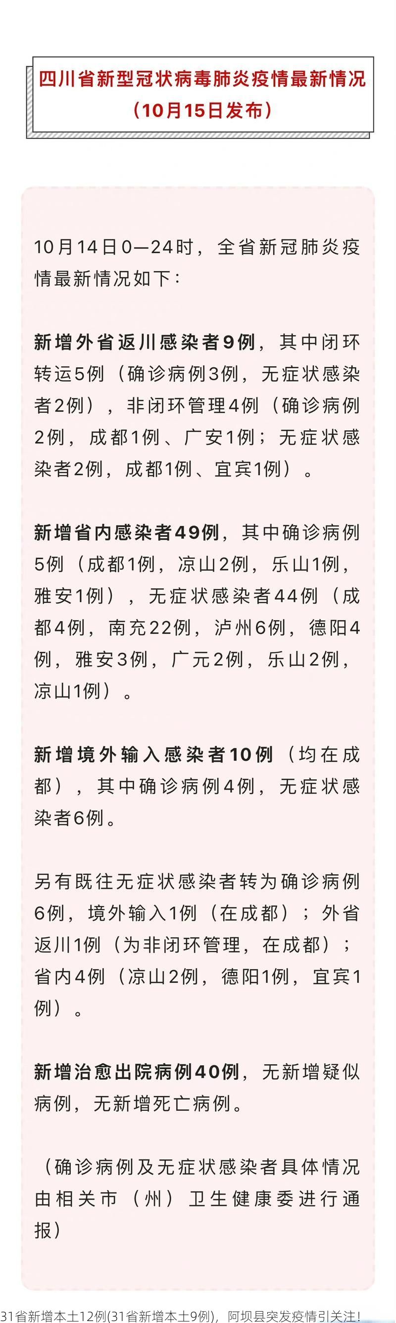 31省新增本土12例(31省新增本土9例)，阿坝县突发疫情引关注！