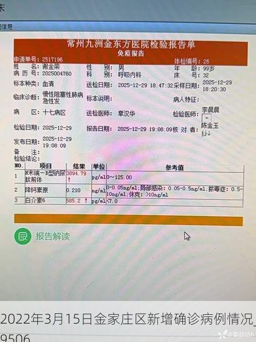 2022年3月15日金家庄区新增确诊病例情况_49506