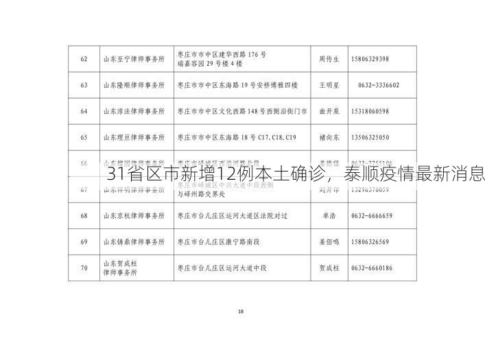 31省区市新增12例本土确诊，泰顺疫情最新消息