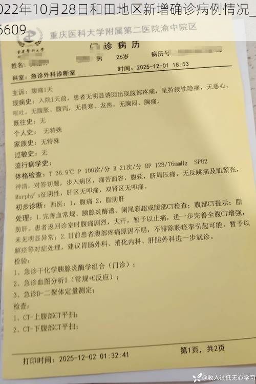 2022年10月28日和田地区新增确诊病例情况_26609