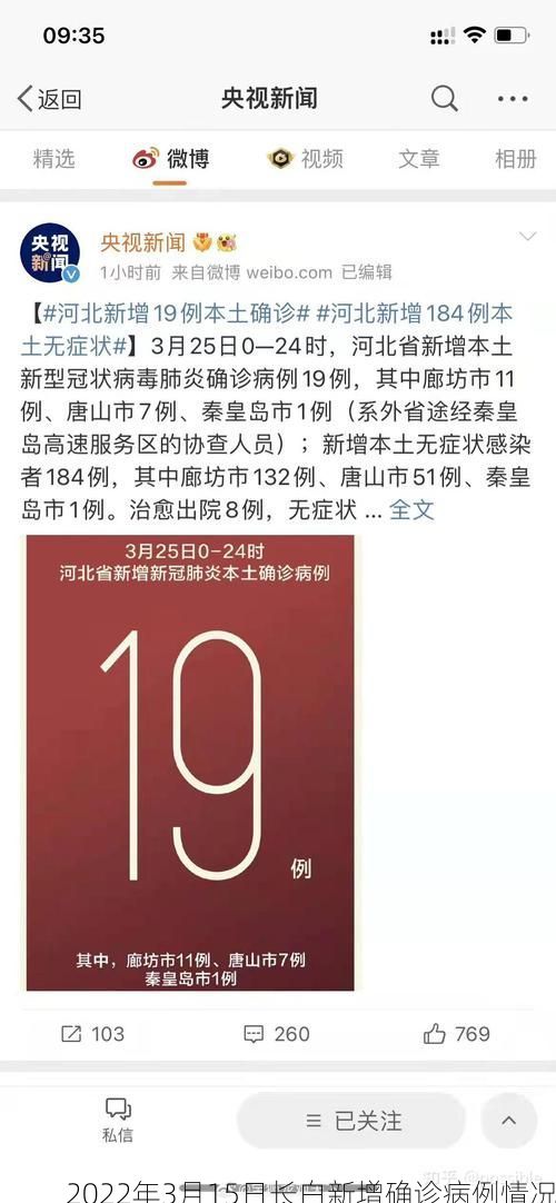 2022年3月15日长白新增确诊病例情况