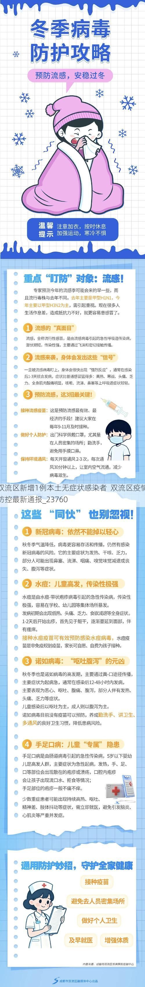 双流区新增1例本土无症状感染者  双流区疫情防控最新通报_23760
