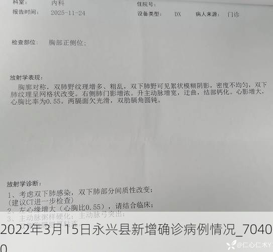 2022年3月15日永兴县新增确诊病例情况_70400