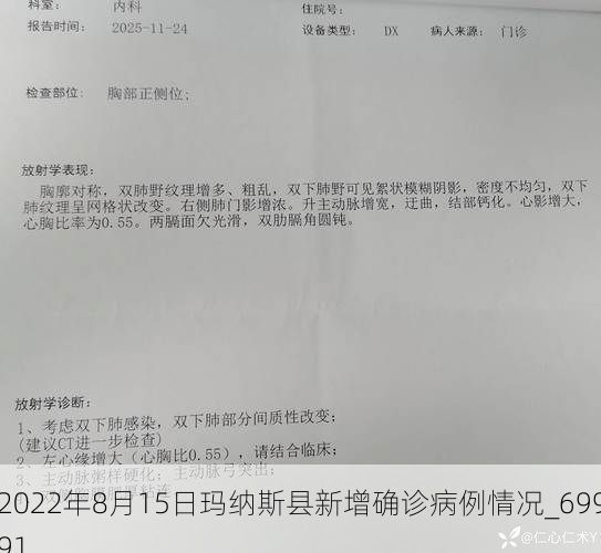 2022年8月15日玛纳斯县新增确诊病例情况_69991
