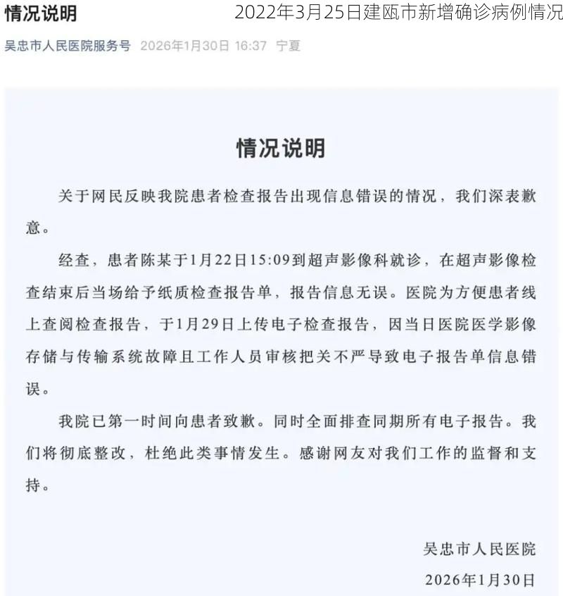 2022年3月25日建瓯市新增确诊病例情况
