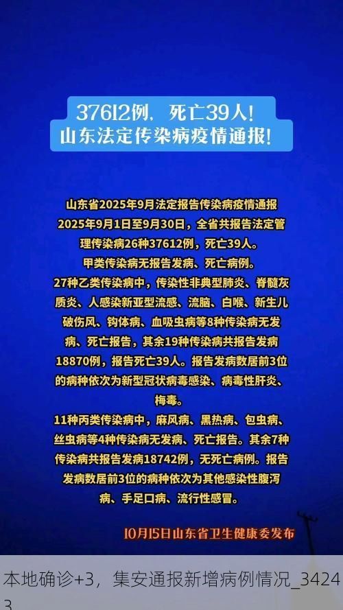 本地确诊+3,集安通报新增病例情况_34243