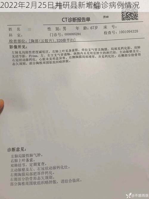 2022年2月25日井研县新增确诊病例情况