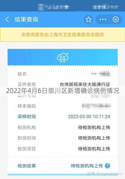 2022年4月6日崇川区新增确诊病例情况