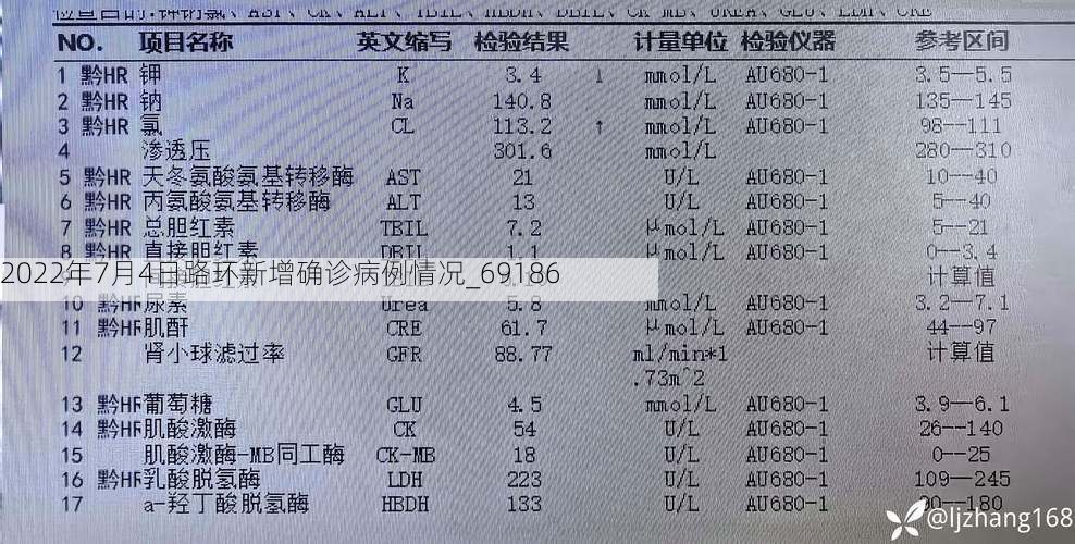 2022年7月4日路环新增确诊病例情况_69186