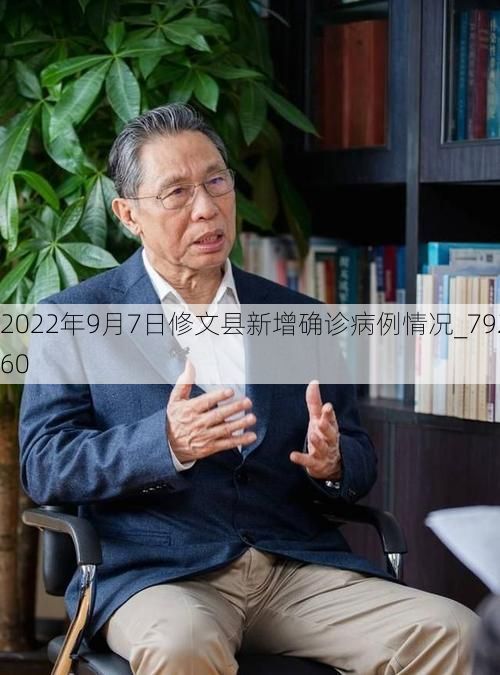 2022年9月7日修文县新增确诊病例情况_79260