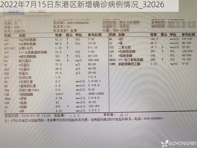2022年7月15日东港区新增确诊病例情况_32026