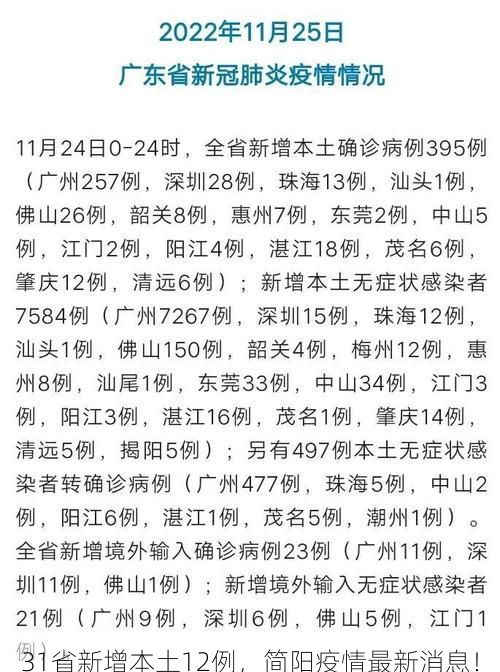 31省新增本土12例,简阳疫情最新消息!