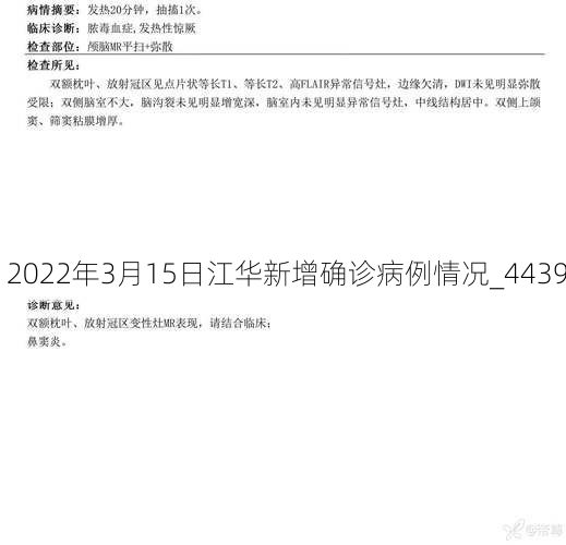 2022年3月15日江华新增确诊病例情况_4439
