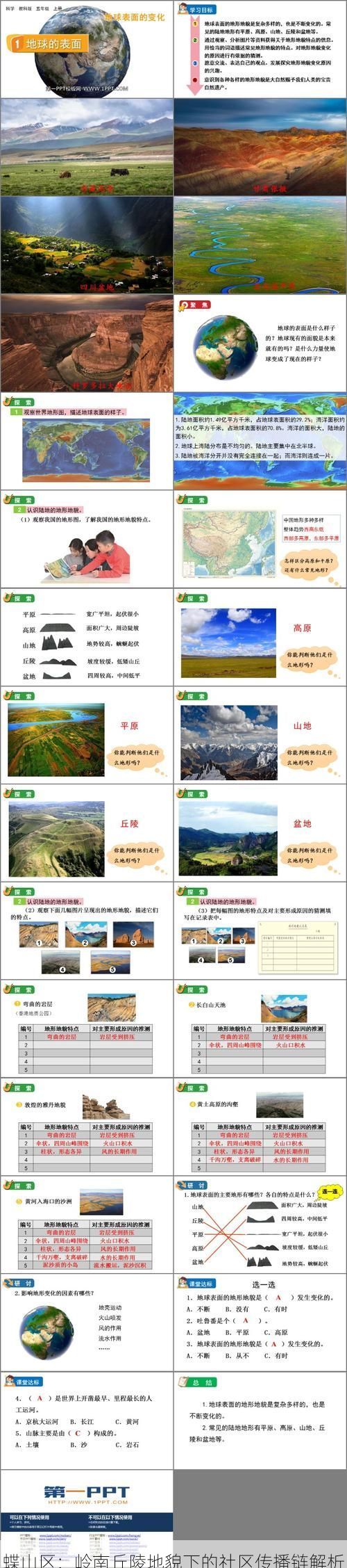 蝶山区:岭南丘陵地貌下的社区传播链解析