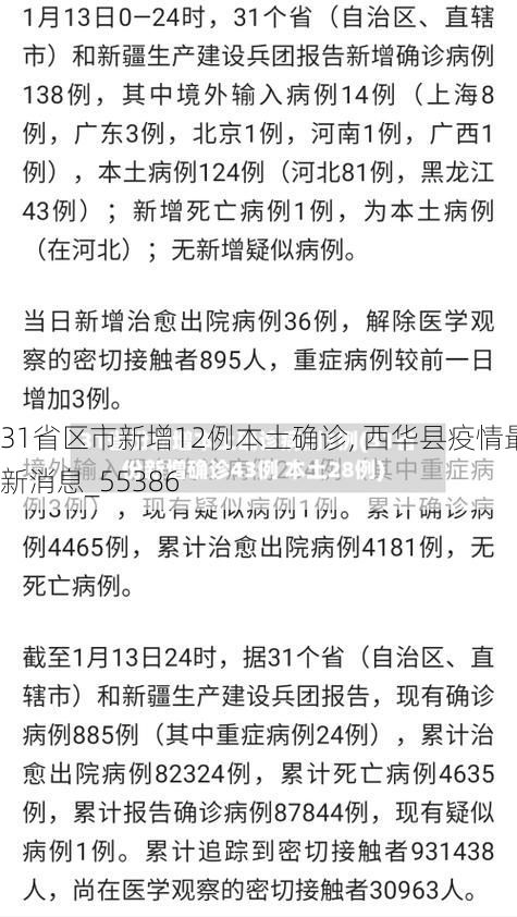 31省区市新增12例本土确诊, 西华县疫情最新消息_55386