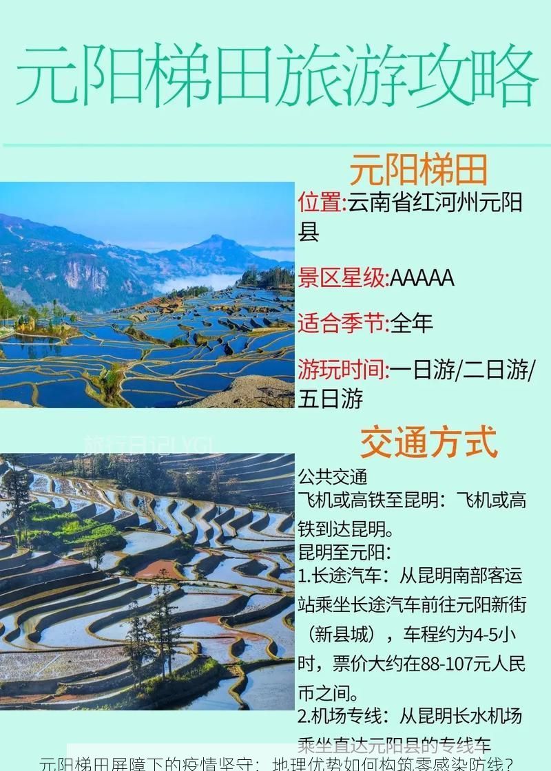 元阳梯田屏障下的疫情坚守:地理优势如何构筑零感染防线?