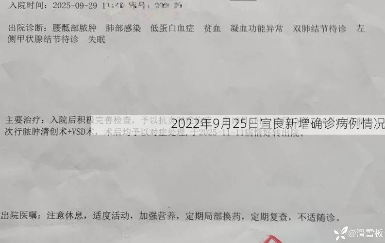 2022年9月25日宜良新增确诊病例情况