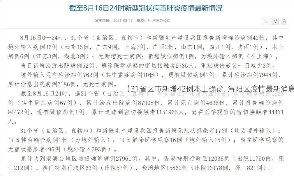 【31省区市新增42例本土确诊, 浔阳区疫情最新消息】