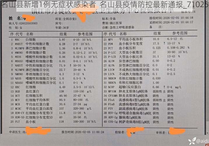 名山县新增1例无症状感染者 名山县疫情防控最新通报_71025