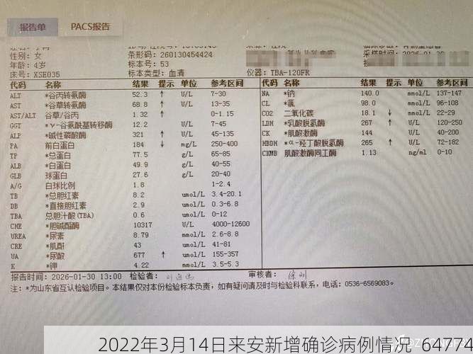 2022年3月14日来安新增确诊病例情况_64774