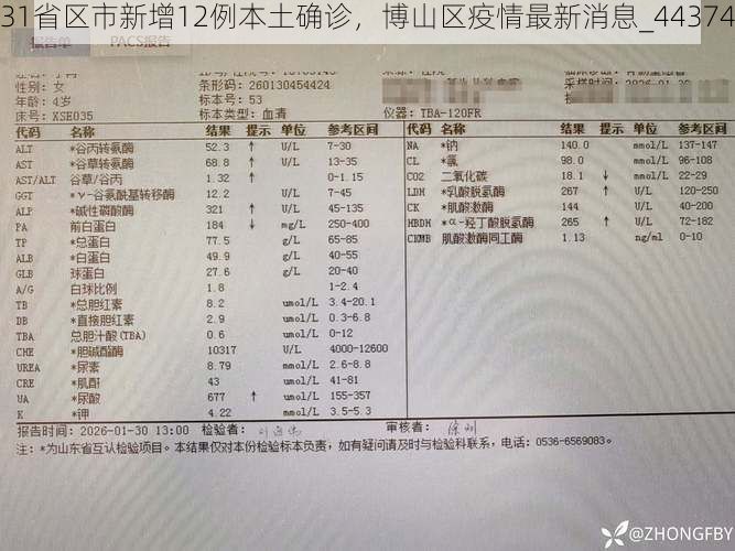 31省区市新增12例本土确诊,博山区疫情最新消息_44374