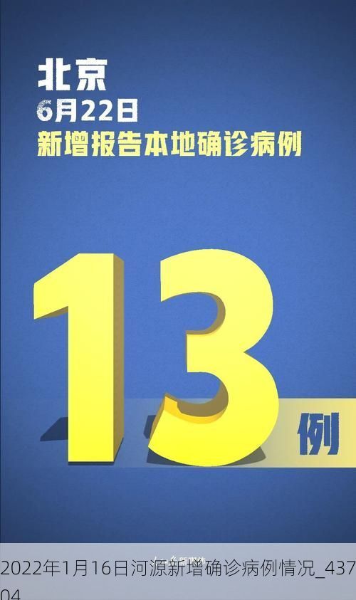 2022年1月16日河源新增确诊病例情况_43704