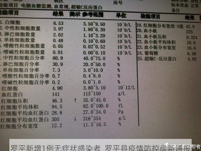 罗平新增1例无症状感染者  罗平县疫情防控最新通报