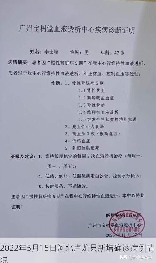 2022年5月15日河北卢龙县新增确诊病例情况