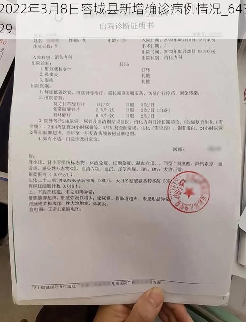 2022年3月8日容城县新增确诊病例情况_64329