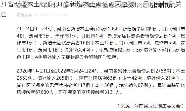 31省新增本土12例(31省新增本土确诊破两位数),周口疫情引关注