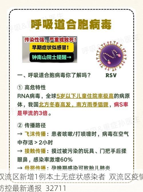 双流区新增1例本土无症状感染者  双流区疫情防控最新通报_32711