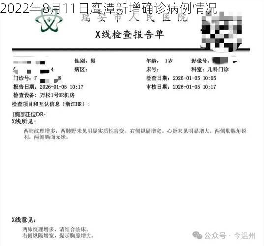 2022年8月11日鹰潭新增确诊病例情况