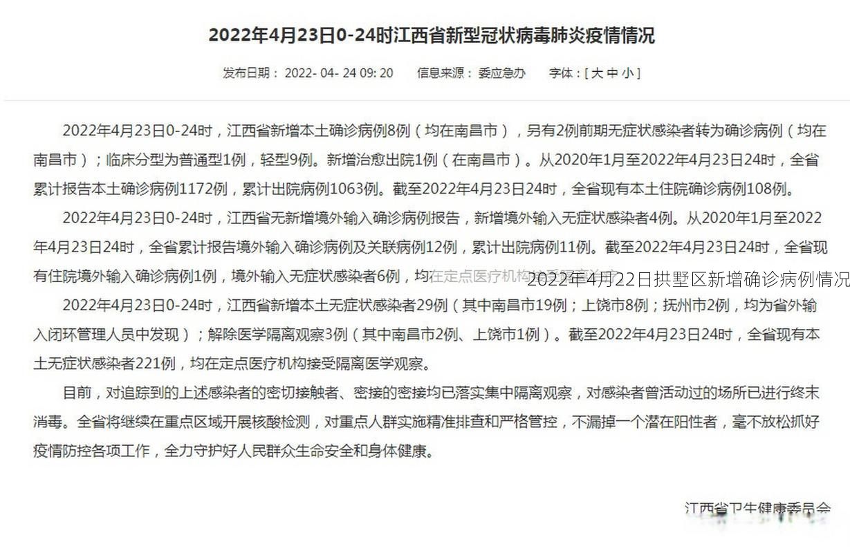 2022年4月22日拱墅区新增确诊病例情况