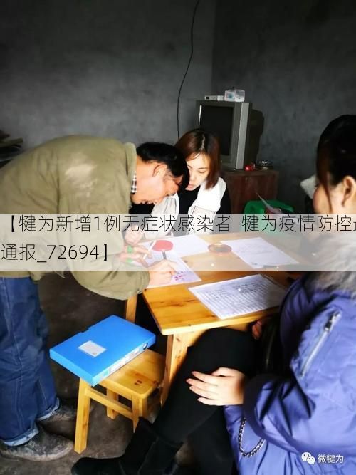 【犍为新增1例无症状感染者 犍为疫情防控最新通报_72694】