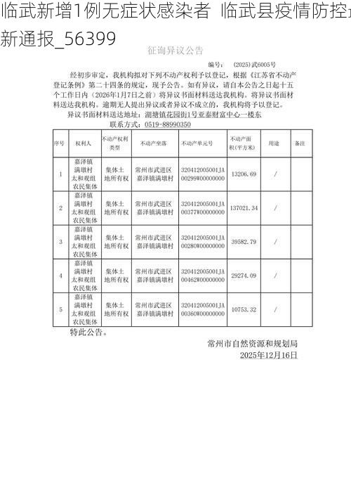 临武新增1例无症状感染者 临武县疫情防控最新通报_56399