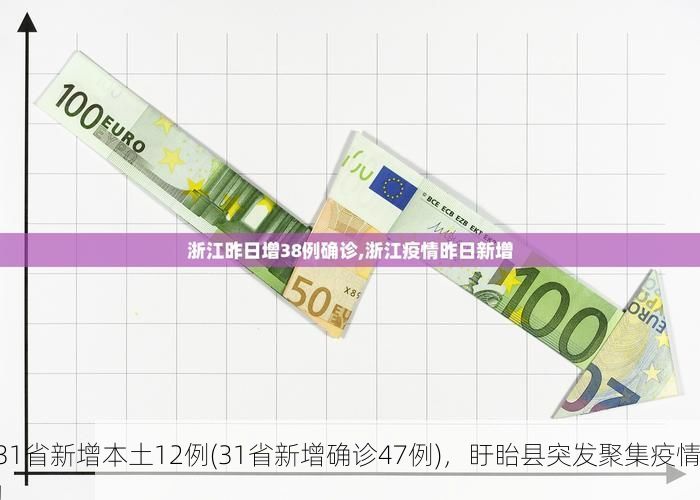 31省新增本土12例(31省新增确诊47例),盱眙县突发聚集疫情!