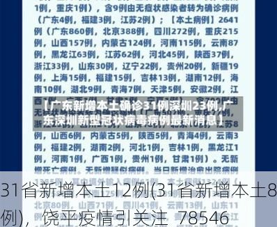 31省新增本土12例(31省新增本土8例),饶平疫情引关注_78546