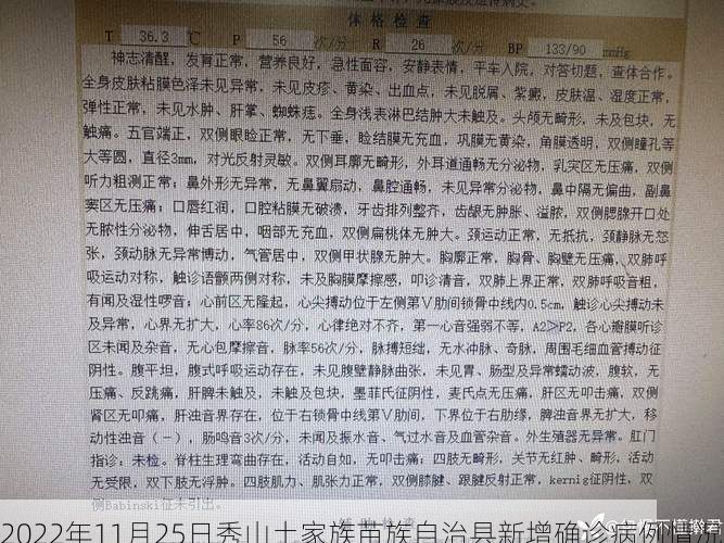2022年11月25日秀山土家族苗族自治县新增确诊病例情况