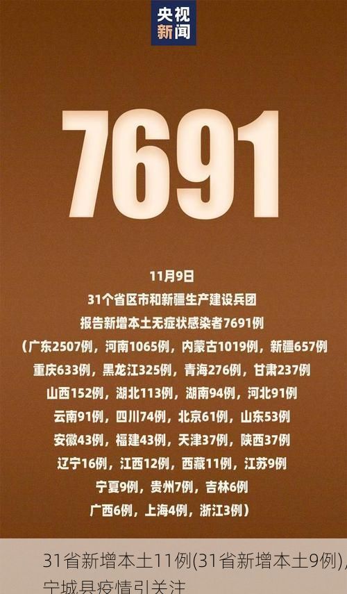 31省新增本土11例(31省新增本土9例),宁城县疫情引关注
