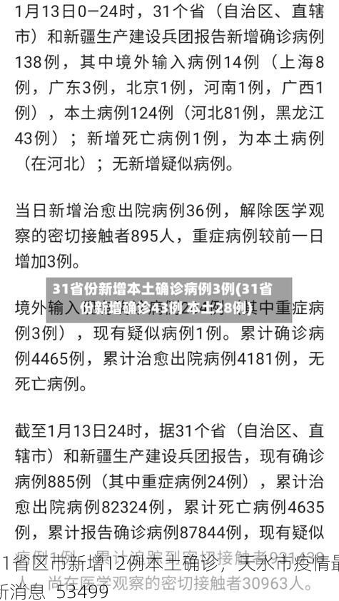 31省区市新增12例本土确诊,天水市疫情最新消息_53499