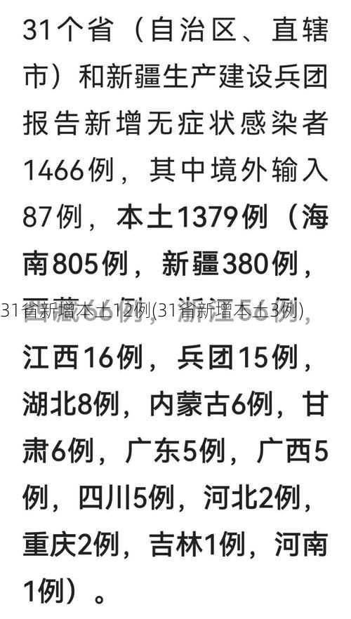 31省新增本土12例(31省新增本土3例)