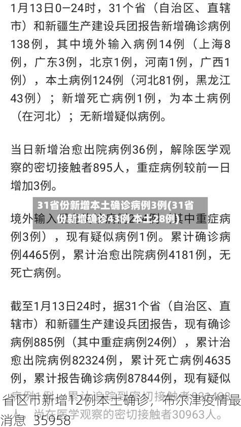 31省区市新增12例本土确诊，布尔津疫情最新消息_35958