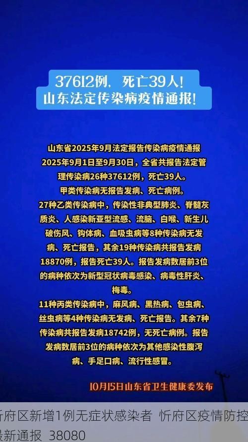 忻府区新增1例无症状感染者  忻府区疫情防控最新通报_38080