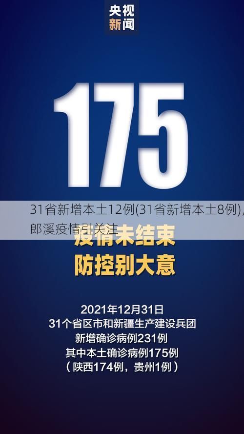 31省新增本土12例(31省新增本土8例)，郎溪疫情引关注