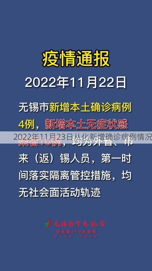 2022年11月23日从化新增确诊病例情况