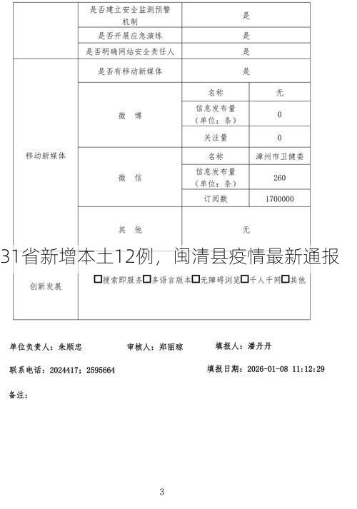 31省新增本土12例,闽清县疫情最新通报