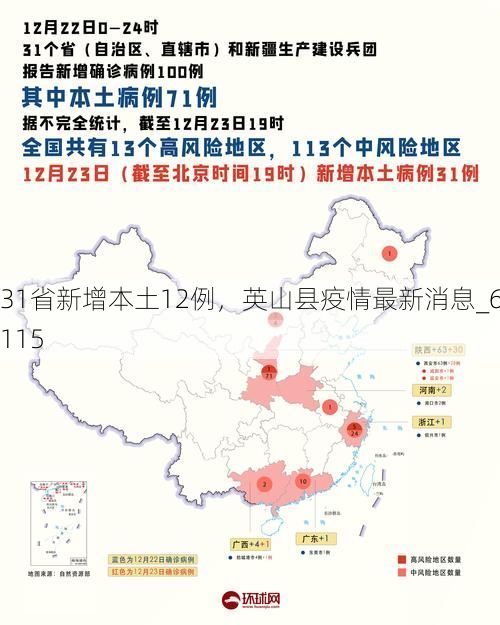 31省新增本土12例,英山县疫情最新消息_67115